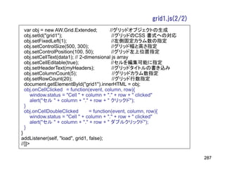 grid1.js(2/2)
 var obj = new AW.Grid.Extended;          //グリッドオブジェクトの生成
 obj.setId("grid1");                       //グリッドのCSS 書式への対応
 obj.setFixedLeft(1);                      //左側固定カラム数の指定
 obj.setControlSize(500, 300);             //グリッド幅と高さ指定
 obj.setControlPosition(100, 50);          //グリッド左上位置指定
 obj.setCellText(data1); // 2-dimensional js array
 obj.setCellEditable(true);                //セルを編集可能に指定
 obj.setHeaderText(myHeaders);             //グリッドタイトルの書き込み
 obj.setColumnCount(5);                     //グリッドカラム数指定
 obj.setRowCount(20);                      //グリッド行数指定
 document.getElementById("grid1").innerHTML = obj;
 obj.onCellClicked = function(event, column, row){
   window.status = "Cell " + column + "." + row + " clicked"
   alert("セル " + column + "." + row + " クリックド");
 }
 obj.onCellDoubleClicked        = function(event, column, row){
   window.status = "Cell " + column + "." + row + " clicked"
   alert("セル " + column + "." + row + " ダブルクリックド");
 }
}
addListener(self, "load", grid1, false);
//]]>

                                                                     287
 