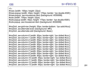 CSS                                                       コード31(1/2)
<!--
#rows {width: 100px; height: 22px}
#rows-popup {width: 40px; height: 170px; border: 1px double #30f;}
#rows-popup .aw-mouseover-item {background: #330099}
#cols {width: 100px; height: 22px}
#cols-popup {width: 40px; height: 170px; border: 1px double #30f;}
#cols-popup .aw-mouseover-item {background: #330099}

#myGrid .aw-grid-row {height: 20px; border-bottom: 1px solid #ccc}
#myGrid .aw-alternate-even {background: #fff;}
#myGrid .aw-alternate-odd {background: #eee;}

#myGrid   .aw-column-0 {width: 80px; border-right: 1px dotted #ccc;}
#myGrid   .aw-column-1 {width: 80px; border-right: 1px dotted #ccc;}
#myGrid   .aw-column-2 {width: 80px; border-right: 1px dotted #ccc;}
#myGrid   .aw-column-3 {width: 80px; border-right: 1px dotted #ccc;}
#myGrid   .aw-column-4 {width: 80px; border-right: 1px dotted #ccc;}
#myGrid   .aw-column-5 {width: 80px; border-right: 1px dotted #ccc;}
#myGrid   .aw-column-6 {width: 80px; border-right: 1px dotted #ccc;}
#myGrid   .aw-column-7 {width: 80px; border-right: 1px dotted #ccc;}
#myGrid   .aw-column-8 {width: 80px; border-right: 1px dotted #ccc;}
#myGrid   .aw-column-9 {width: 80px; border-right: 1px dotted #ccc;}
#myGrid   .aw-column-10 {width: 80px; border-right: 1px dotted #ccc;}
#myGrid   .aw-column-11 {width: 80px; border-right: 1px dotted #ccc;}
#myGrid   .aw-column-12 {width: 80px; border-right: 1px dotted #ccc;}
#myGrid   .aw-column-13 {width: 80px; border-right: 1px dotted #ccc;}   291
 
