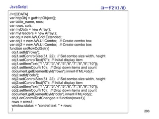 JavaScript                                                 コード21(1/8)
//<![CDATA[
var httpObj = getHttpObject();
var table_name, recs;
var rows, cols;
var myData = new Array();
var myHeaders = new Array();
var obj = new AW.Grid.Extended;
var obj1 = new AW.UI.Combo; // Create combo box
var obj2 = new AW.UI.Combo; // Create combo box
function setRowColSel(){
  obj1.setId("rows");
  obj1.setControlSize(51, 22); // Set combo size width, height
  obj1.setControlText("0"); // Iniital display item
  obj1.setItemText(["1","2","3","4","5","6","7","8","9","10"]);
  obj1.setItemCount(10); // Drop down items and count
  document.getElementById("rows").innerHTML=obj1;
  obj2.setId("cols");
  obj2.setControlSize(51, 22); // Set combo size width, height
  obj2.setControlText("0"); // Iniital display item
  obj2.setItemText(["1","2","3","4","5","6","7","8","9","10"]);
  obj2.setItemCount(10); // Drop down items and count
  document.getElementById("cols").innerHTML=obj2;
  obj1.onControlTextChanged = function(rows1){
  rows = rows1;
  window.status = "control text: " + rows;
  }                                                                     293
 