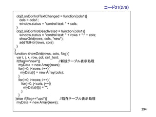 コード21(2/8)
 obj2.onControlTextChanged = function(cols1){
   cols = cols1;
   window.status = "control text: " + cols;
 }
 obj2.onControlDeactivated = function(cols1){
   window.status = "control text: " + rows + ":" + cols;
   showGrid(rows, cols, "new");
   addTblHdr(rows, cols);
 }
}
function showGrid(rows, cols, flag){
  var i, j, k, row, col, cell_text;
  if(flag=="new"){                 //新規テーブル表示処理
    myData = new Array(rows);
    for(i=0; i<rows; i++){
      myData[i] = new Array(cols);
    }
    for(i=0; i<rows; i++){
       for(j=0; j<cols; j++){
         myData[i][j] = "";
       }
    }
 }else if(flag=="upd"){             //既存テーブル表示処理
  myData = new Array(rows);
                                                                        294
 