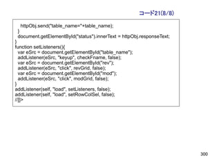 コード21(8/8)
  httpObj.send("table_name="+table_name);
 }
 document.getElementById("status").innerText = httpObj.responseText;
}
function setListeners(){
  var eSrc = document.getElementById("table_name");
  addListener(eSrc, "keyup", checkFname, false);
  var eSrc = document.getElementById("rev");
  addListener(eSrc, "click", revGrid, false);
  var eSrc = document.getElementById("mod");
  addListener(eSrc, "click", modGrid, false);
}
addListener(self, "load", setListeners, false);
addListener(self, "load", setRowColSel, false);
//]]>




                                                                       300
 