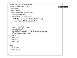 function calcColSum(ecol, erow){
  if(col1 >= 0 && row1 >= 0){                             列計算関数
    col2 = ecol;
    row2 = erow;
    if(row2 > row1 && col1 == col2){
      sum = parseFloat(0);
      for(i = row1; i <= row2; i++){
        if(isNaN(parseFloat(cdat[i][col1])) != true){
          sum += parseFloat(cdat[i][col1]);
        }
      }
      cdat[++row2][col1] = sum;
      grid.setId("grid");
      grid.setCellText(cdat); // 2-dimensional js array
      $("grid").innerHTML = grid;
      col1 = -1;
      row1 = -1;
      col2 = -1;
      row2 = -1;
    }
  }else{
    col1 = ecol;
    row1 = erow;
  }
}
 