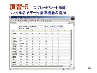 演習-６   スプレッドシート作成
ファイル名でデータ参照機能の追加




                    306
 