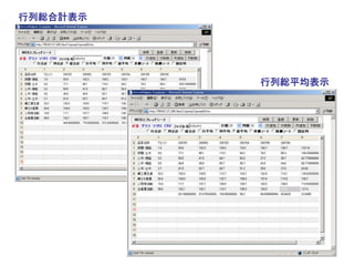 行列総合計表示




          行列総平均表示
 