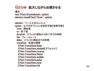 Grow         拡大しながら出現させる
書式
new Effect.Grow(element, option)
element.visualEffect("Grow", option)

element : ページ上のエレメント
option : 以下のオプションを指定可能【省略可能】
  from : 開始値
  to : 終了値
  duration : エフェクト開始から終了までの時間
  fps : フレームレート
  delay : エフェクト開始までの時間
  transition : 処理の種類
    Effect.Transitions.linear
    Effect.Transitions.sinoidal【デフォルト】
    Effect.Transitions.reverse
    Effect.Transitions.flicker
    Effect.Transitions.wobble
    Effect.Transitions.pulse
    Effect.Transitions.none
    Effect.Transitions.full              358
 