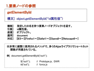 1.要素ノードの参照
getElementById
構文] object.getElementById(“id属性値”)

機能]     指定したID名を持つ要素ノードオブジェクトを返す。
引数]     id属性値。
返値]     オブジェクト。
適用]     document
対応]     [IE5～][Firefox1～][Safari1～][Opera8～][Netscape6～]

※非常に頻繁に使用されるメソッドで、多くのAjaxライブラリでショートカット
 関数が用意されている。

例] document.getElementById(“out1”);
             ↓
          $(“out1”);    // Prototype.js, DWR
          id(“out”);    // funcs.js
 