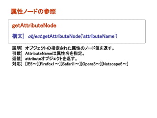 属性ノードの参照

getAttributeNode
構文] object.getAttributeNode('attributeName')

説明]   オブジェクトの指定された属性のノード値を返す。
引数]   AttributeNameは属性名を指定。
返値]   attributeオブジェクトを返す。
対応]   [IE5～][Firefox1～][Safari1～][Opera8～][Netscape6～]
 