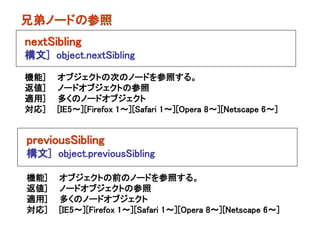 兄弟ノードの参照
nextSibling
構文] object.nextSibling

機能]   オブジェクトの次のノードを参照する。
返値]   ノードオブジェクトの参照
適用]   多くのノードオブジェクト
対応]   [IE5～][Firefox 1～][Safari 1～][Opera 8～][Netscape 6～]


previousSibling
構文] object.previousSibling

機能]   オブジェクトの前のノードを参照する。
返値]   ノードオブジェクトの参照
適用]   多くのノードオブジェクト
対応]   [IE5～][Firefox 1～][Safari 1～][Opera 8～][Netscape 6～]
 