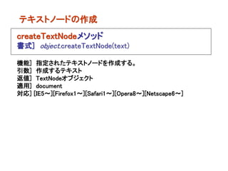 テキストノードの作成
createTextNodeメソッド
書式] object.createTextNode(text)

機能]    指定されたテキストノードを作成する。
引数]    作成するテキスト
返値]    TextNodeオブジェクト
適用]    document
対応]   [IE5～][Firefox1～][Safari1～][Opera8～][Netscape6～]
 
