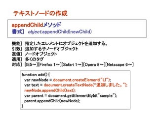 テキストノードの作成
appendChildメソッド
書式] object.appendChild(newChild)

機能]   指定したエレメントにオブジェクトを追加する。
引数]   追加する子ノードオブジェクト
返値]   ノードオブジェクト
適用]   多くのタグ
対応]   [IE5～][Firefox 1～][Safari 1～][Opera 8～][Netscape 6～]

    function add() {
      var newNode = document.createElement("LI");
      var text = document.createTextNode(“追加しました。”);
      newNode.appendChild(text);
      var parent = document.getElementById("sample");
      parent.appendChild(newNode);
    }
 