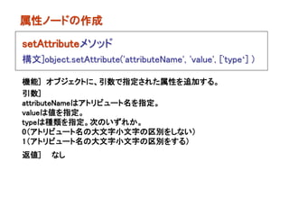 属性ノードの作成

setAttributeメソッド
構文]object.setAttribute('attributeName', 'value', ['type‘] )

機能] オブジェクトに、引数で指定された属性を追加する。
引数]
attributeNameはアトリビュート名を指定。
valueは値を指定。
typeは種類を指定。次のいずれか。
0（アトリビュート名の大文字小文字の区別をしない）
1（アトリビュート名の大文字小文字の区別をする）
返値]    なし
 