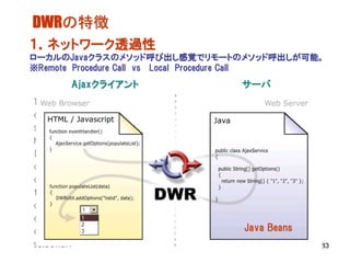 DWRの特徴
１．ネットワーク透過性
ローカルのJavaクラスのメソッド呼び出し感覚でリモートのメソッド呼出しが可能。
※Remote Procedure Call vs Local Procedure Call
      Ajaxクライアント                 サーバ




                                 Java Beans
                                              83
 