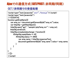 Ajaxでの通信方式（GET/POST；非同期/同期）
GET/非同期での受信処理
<script type="text/javascript" src=”../funcs.js"></script>
<script type="text/javascript">
//<![CDATA[
function getEmpName(){
   var emp_no = document.getElementById("emp_no").value;
   var httpObj = getHttpObject();
   httpObj.open(“get", "sample1.php?emp_no=" + emp_no);
   httpObj.send(null);
   httpObj.onreadystatechange = function(){
       if(httpObj.readyState == 4){
           if(httpObj.status == 200){
               var emp_name = httpObj.responseText;
               document.getElementById("emp_name").value = emp_name;
           }
       }
   }
}
//]]>
</script>
 