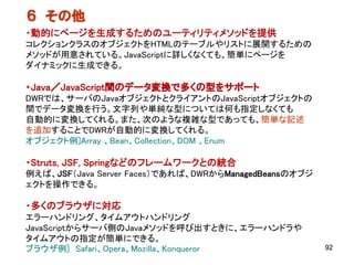 ６ その他
・動的にページを生成するためのユーティリティメソッドを提供
コレクションクラスのオブジェクトをHTMLのテーブルやリストに展開するための
メソッドが用意されている。JavaScriptに詳しくなくても、簡単にページを
ダイナミックに生成できる。

・Java／JavaScript間のデータ変換で多くの型をサポート
DWRでは、サーバのJavaオブジェクトとクライアントのJavaScriptオブジェクトの
間でデータ変換を行う。文字列や単純な型については何も指定しなくても
自動的に変換してくれる。また、次のような複雑な型であっても、簡単な記述
を追加することでDWRが自動的に変換してくれる。
オブジェクト例]Array 、Bean、Collection、DOM 、Enum

・Struts, JSF, Springなどのフレームワークとの統合
例えば、JSF（Java Server Faces）であれば、DWRからManagedBeansのオブジ
ェクトを操作できる。

・多くのブラウザに対応
エラーハンドリング、タイムアウトハンドリング
JavaScriptからサーバ側のJavaメソッドを呼び出すときに、エラーハンドラや
タイムアウトの指定が簡単にできる。
ブラウザ例] Safari、Opera、Mozilla、Konqueror                  92
 