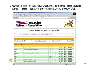 2.dwr.warを$CATALINA_HOME/webapps に配置後Tomcat再起動
  または、Tomcat Webアプリケーションマンージャからデプロイ




                                                 95
 