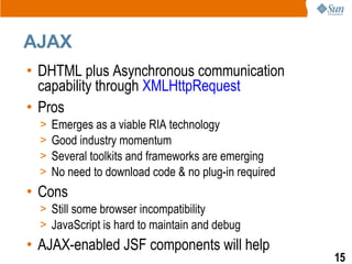 AJAX
• DHTML plus Asynchronous communication
  capability through XMLHttpRequest
• Pros
  >   Emerges as a viable RIA technology
  >   Good industry momentum
  >   Several toolkits and frameworks are emerging
  >   No need to download code & no plug-in required
• Cons
  > Still some browser incompatibility
  > JavaScript is hard to maintain and debug
• AJAX-enabled JSF components will help
                                                       15
 