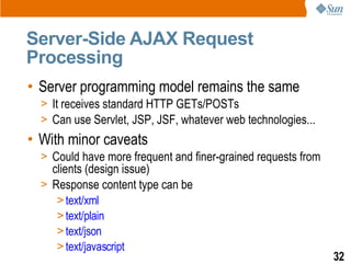 Server-Side AJAX Request
Processing
• Server programming model remains the same
  > It receives standard HTTP GETs/POSTs
  > Can use Servlet, JSP, JSF, whatever web technologies...
• With minor caveats
  > Could have more frequent and finer-grained requests from
    clients (design issue)
  > Response content type can be
     > text/xml
     > text/plain
     > text/json
     > text/javascript
                                                               32
 