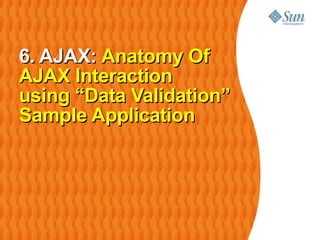 6. AJAX: Anatomy Of
AJAX Interaction
using “Data Validation”
Sample Application
 