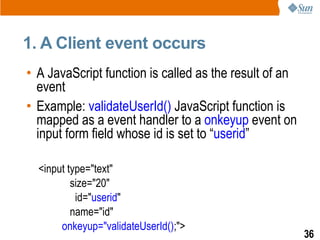 1. A Client event occurs
• A JavaScript function is called as the result of an
  event
• Example: validateUserId() JavaScript function is
  mapped as a event handler to a onkeyup event on
  input form field whose id is set to “userid”

  <input type="text"
          size="20"
           id="userid"
          name="id"
       onkeyup="validateUserId();">
                                                        36
 