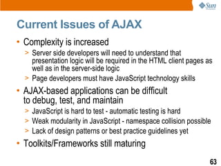 Current Issues of AJAX
• Complexity is increased
  > Server side developers will need to understand that
    presentation logic will be required in the HTML client pages as
    well as in the server-side logic
  > Page developers must have JavaScript technology skills
• AJAX-based applications can be difficult
  to debug, test, and maintain
  > JavaScript is hard to test - automatic testing is hard
  > Weak modularity in JavaScript - namespace collision possible
  > Lack of design patterns or best practice guidelines yet
• Toolkits/Frameworks still maturing
                                                                  63
 