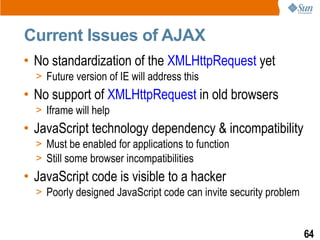 Current Issues of AJAX
• No standardization of the XMLHttpRequest yet
  > Future version of IE will address this
• No support of XMLHttpRequest in old browsers
  > Iframe will help
• JavaScript technology dependency & incompatibility
  > Must be enabled for applications to function
  > Still some browser incompatibilities
• JavaScript code is visible to a hacker
  > Poorly designed JavaScript code can invite security problem



                                                                  64
 
