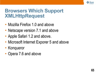 Browsers Which Support
XMLHttpRequest
•   Mozilla Firefox 1.0 and above
•   Netscape version 7.1 and above
•   Apple Safari 1.2 and above.
•   Microsoft Internet Exporer 5 and above
•   Konqueror
•   Opera 7.6 and above


                                             65
 