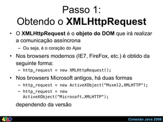 Conexão Java 2006
Passo 1:
Obtendo o XMLHttpRequest
•  O XMLHttpRequest é o objeto do DOM que irá realizar
a comunicação assíncrona
–  Ou seja, é o coração do Ajax
•  Nos browsers modernos (IE7, FireFox, etc.) é obtido da
seguinte forma:
–  http_request = new XMLHttpRequest();!
•  Nos browsers Microsoft antigos, há duas formas
–  http_request = new ActiveXObject("Msxml2.XMLHTTP");!
–  http_request = new
ActiveXObject("Microsoft.XMLHTTP");!
dependendo da versão
 