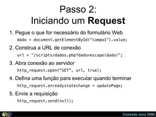 Conexão Java 2006
Passo 2:
Iniciando um Request
1. Pegue o que for necessário do formulário Web
dado = document.getElementById(“campo1”).value;!
2. Construa a URL de conexão
url = “/scripts/dados.php?dado=escape(dado)”;!
3. Abra conexão ao servidor
http_request.open("GET", url, true); !
4. Defina uma função para executar quando terminar
http_request.onreadystatechange = updatePage; !
5. Envie a requisição
http_request.send(null);!
 
