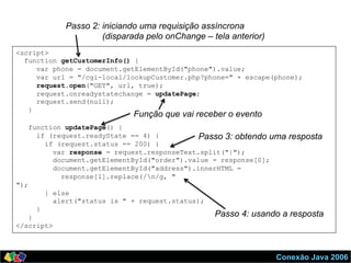 Conexão Java 2006
<script>
function getCustomerInfo() {
var phone = document.getElementById("phone").value;
var url = "/cgi-local/lookupCustomer.php?phone=" + escape(phone);
request.open("GET", url, true);
request.onreadystatechange = updatePage;
request.send(null);
}
function updatePage() {
if (request.readyState == 4) {
if (request.status == 200) {
var response = request.responseText.split("|");
document.getElementById("order").value = response[0];
document.getElementById("address").innerHTML =
response[1].replace(/n/g, "
");
} else
alert("status is " + request.status);
}
}
</script>
Passo 2: iniciando uma requisição assíncrona
(disparada pelo onChange – tela anterior)
Passo 3: obtendo uma resposta
Função que vai receber o evento
Passo 4: usando a resposta
 