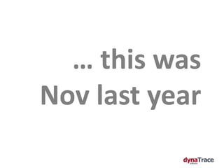 … this was Nov last year