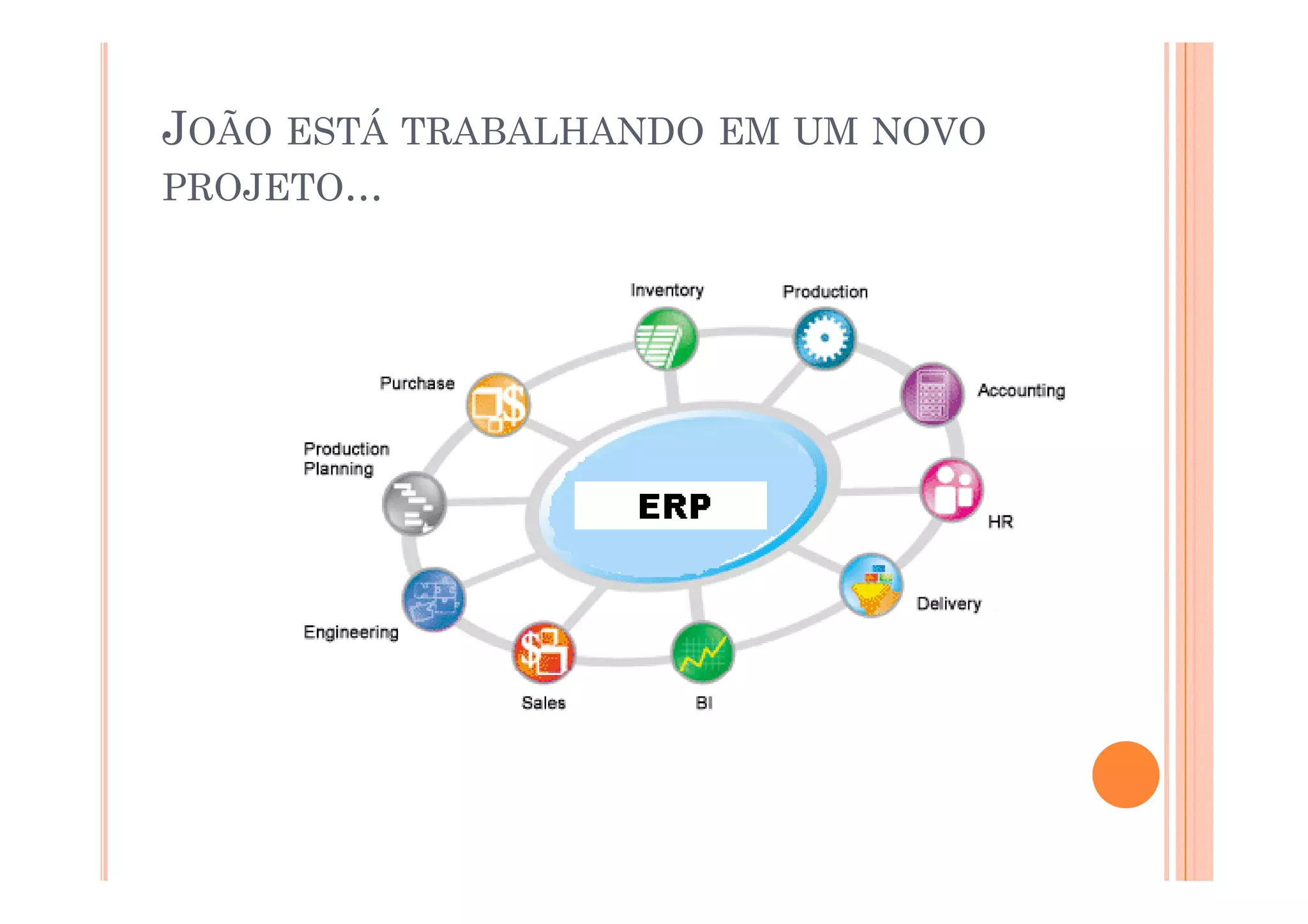 JOÃO ESTÁ TRABALHANDO EM UM NOVO
PROJETO...
 