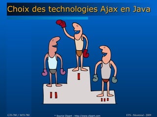 Choix des technologies Ajax en Java




GTI-780 / MTI-780   * Source Clipart : http://www.clipart.com   ETS - Montréal - 2009
 
