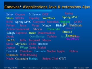 Canevas* d'applications Java & extensions Ajax

  Echo Cocoon Millstone OXF                  Spring
  Struts SOFIA    Tapestry WebWork         Spring MVC
  RIFE Spring MVC Canyamo Maverick JPublish JATO
  Folium    Jucas   Verge Niggle      Bishop Facelets
                                           JSF Barracuda
  Action Framework Shocks      TeaServlet     Struts 1
  WingS Expresso Bento jStatemachine       Struts 2
  Jzonic                                      Tapestry
                   OpenEmcee Turbine Scope Warfare
  JWAA      Jaffa Jacquard Macaw              WebWork
  Smile MyFaces Chiba JBanana
  Jeenius JWarp Genie Melati
  Dovetail Cameleon JFormular Xoplon Japple      Helma
  Dinamica WebOnSwing
  Nacho Cassandra Baritus  Stripes Click GWT

GTI-780 / MTI-780   * Note : traduction de Framework également traduit par cadre d'applications ou cadriciel   ETS - Montréal - 2009
 