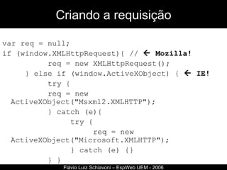 Criando a requisição var req = null;  if (window.XMLHttpRequest){ //    Mozilla! req = new XMLHttpRequest(); } else if (window.ActiveXObject) {    IE! try { req = new ActiveXObject("Msxml2.XMLHTTP"); } catch (e){ try { req = new ActiveXObject("Microsoft.XMLHTTP"); } catch (e) {} } } Flávio Luiz Schiavoni – EspWeb UEM - 2006 