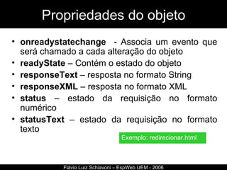 Propriedades do objeto onreadystatechange   - Associa um evento que será chamado a cada alteração do objeto readyState  – Contém o estado do objeto responseText  – resposta no formato String responseXML  – resposta no formato XML status  – estado da requisição no formato numérico statusText  – estado da requisição no formato texto Flávio Luiz Schiavoni – EspWeb UEM - 2006 Exemplo: redirecionar.html 