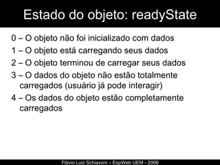 Estado do objeto: readyState 0 – O objeto não foi inicializado com dados 1 – O objeto está carregando seus dados 2 – O objeto terminou de carregar seus dados 3 – O dados do objeto não estão totalmente carregados (usuário já pode interagir) 4 – Os dados do objeto estão completamente carregados Flávio Luiz Schiavoni – EspWeb UEM - 2006 