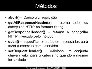 Métodos abort()  – Cancela a requisição getAllResponseHeaders()  - retorna todos os cabeçalho HTTP no formato String getResponseHeader()  – retorna o cabeçalho HTTP invocado pelo método open()  – especifica os atributos necessários para fazer a conexão com o servidor setRequestHeader()  – Adiciona um conjunto chave / valor para o cabeçalho quando o mesmo for enviado Flávio Luiz Schiavoni – EspWeb UEM - 2006 