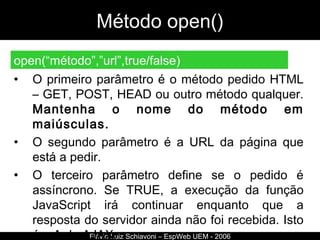 Método open() O primeiro parâmetro é o método pedido HTML – GET, POST, HEAD ou outro método qualquer.  Mantenha o nome do método em maiúsculas. O segundo parâmetro é a URL da página que está a pedir.  O terceiro parâmetro define se o pedido é assíncrono. Se TRUE, a execução da função JavaScript irá continuar enquanto que a resposta do servidor ainda não foi recebida. Isto é o A de AJAX.  Flávio Luiz Schiavoni – EspWeb UEM - 2006 open(“método”,”url”,true/false) 