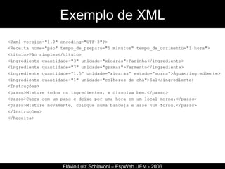 Exemplo de XML <?xml version="1.0" encoding="UTF-8"?> <Receita nome="pão" tempo_de_preparo="5 minutos“ tempo_de_cozimento="1 hora"> <título>Pão simples</título> <ingrediente quantidade="3" unidade="xícaras">Farinha</ingrediente> <ingrediente quantidade="7" unidade="gramas">Fermento</ingrediente>  <ingrediente quantidade="1.5" unidade="xícaras" estado="morna">Água</ingrediente>  <ingrediente quantidade="1" unidade="colheres de chá">Sal</ingrediente>  <Instruções>  <passo>Misture todos os ingredientes, e dissolva bem.</passo>  <passo>Cubra com um pano e deixe por uma hora em um local morno.</passo>  <passo>Misture novamente, coloque numa bandeja e asse num forno.</passo>  </Instruções>  </Receita>  Flávio Luiz Schiavoni – EspWeb UEM - 2006 