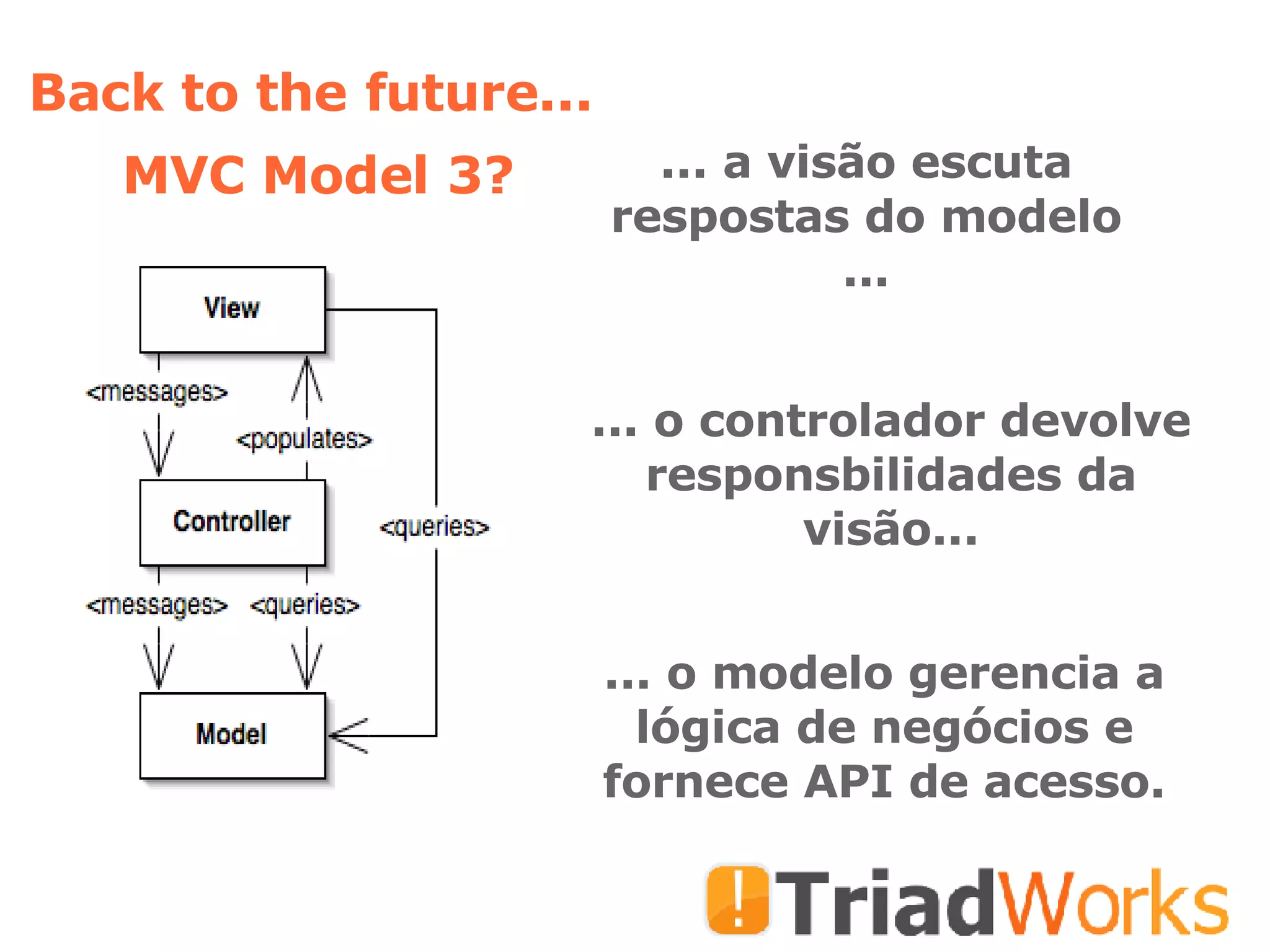 MVC Model 3? ... a visão escuta respostas do modelo ... ... o controlador devolve responsbilidades da visão... ... o modelo gerencia a lógica de negócios e fornece API de acesso. Back to the future... 