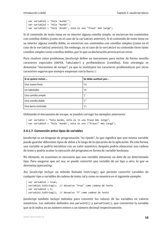 var variable1 = "hola 'mundo'";
var variable2 = 'hola "mundo"';
var variable3 = "hola 'mundo', esta es una "frase" más larga";
Si el contenido de texto tiene en su interior alguna comilla simple, se encierran los contenidos
con comillas dobles (como en el caso de la variable1 anterior). Si el contenido de texto tiene en
su interior alguna comilla doble, se encierran sus contenidos con comillas simples (como en el
caso de la variable2 anterior). Sin embargo, en el caso de la variable3 su contenido tiene tanto
comillas simples como comillas dobles, por lo que su declaración provocará un error.
Para resolver estos problemas, JavaScript define un mecanismo para incluir de forma sencilla
caracteres especiales (ENTER, Tabulador) y problemáticos (comillas). Esta estrategia se
denomina "mecanismo de escape", ya que se sustituyen los caracteres problemáticos por otros
caracteres seguros que siempre empiezan con la barra :
Si se quiere incluir... Se debe sustituir por...
Una nueva línea n
Un tabulador t
Una comilla simple '
Una comilla doble "
Una barra inclinada 
Utilizando el mecanismo de escape, se pueden corregir los ejemplos anteriores:
var variable = "hola mundo, esta es n una frase más larga";
var variable3 = "hola 'mundo', esta es una "frase" más larga";
2.4.1.7. Conversión entre tipos de variables
JavaScript es un lenguaje de programación "no tipado", lo que significa que una misma variable
puede guardar diferentes tipos de datos a lo largo de la ejecución de la aplicación. De esta forma,
una variable se podría inicializar con un valor numérico, después podría almacenar una cadena
de texto y podría acabar la ejecución del programa en forma de variable booleana.
No obstante, en ocasiones es necesario que una variable almacene un dato de un determinado
tipo. Para asegurar que así sea, se puede convertir una variable de un tipo a otro, lo que se
denomina typecasting:
Así, JavaScript incluye un método llamado toString() que permite convertir variables de
cualquier tipo a variables de cadena de texto, tal y como se muestra en el siguiente ejemplo:
var variable1 = true;
variable1.toString(); // devuelve "true" como cadena de texto
var variable2 = 5;
variable2.toString(); // devuelve "5" como cadena de texto
JavaScript también incluye métodos para convertir los valores de las variables en valores
numéricos. Los métodos definidos son parseInt() y parseFloat(), que convierten la variable
que se le indica en un número entero o un número decimal respectivamente.
Introducción a AJAX Capítulo 2. JavaScript básico
www.librosweb.es 16
 