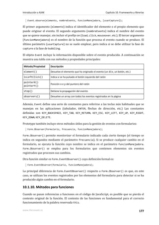 Event.observe(elemento, nombreEvento, funcionManejadora, [usarCapture]);
El primer argumento (elemento) indica el identificador del elemento o el propio elemento que
puede originar el evento. El segundo argumento (nombreEvento) indica el nombre del evento
que se quiere manejar, sin incluir el prefijo on (load, click, mouseover, etc.). El tercer argumento
(funcionManejadora) es el nombre de la función que procesa el evento cuando se produce. El
último parámetro (usarCapture) no se suele emplear, pero indica si se debe utilizar la fase de
capture o la fase de bubbling.
El objeto Event incluye la información disponible sobre el evento producido. A continuación se
muestra una tabla con sus métodos y propiedades principales:
Método/Propiedad Descripción
element() Devuelve el elemento que ha originado el evento (un div, un botón, etc.)
isLeftClick() Indica si se ha pulsado el botón izquierdo del ratón
pointerX()
pointerY()
Posición x e y del puntero del ratón
stop() Detiene la propagación del evento
observers() Devuelve un array con todos los eventos registrados en la página
Además, Event define una serie de constantes para referirse a las teclas más habituales que se
manejan en las aplicaciones (tabulador, ENTER, flechas de dirección, etc.) Las constantes
definidas son KEY_BACKSPACE, KEY_TAB, KEY_RETURN, KEY_ESC, KEY_LEFT, KEY_UP, KEY_RIGHT,
KEY_DOWN, KEY_DELETE.
Prototype también incluye otros métodos útiles para la gestión de eventos con formularios:
Form.Observer(formulario, frecuencia, funcionManejadora);
Form.Observer() permite monitorizar el formulario indicado cada cierto tiempo (el tiempo se
indica en segundos mediante el parámetro frecuencia). Si se produce cualquier cambio en el
formulario, se ejecuta la función cuyo nombre se indica en el parámetro funcionManejadora.
Form.Observer() se emplea para los formularios que contienen elementos sin eventos
registrados que procesen sus cambios.
Otra función similar es Form.EventObserver() cuya definición formal es:
Form.EventObserver(formulario, funcionManejadora);
La principal diferencia de Form.EventObserver() respecto a Form.Observer() es que, en este
caso, se utilizan los eventos registrados por los elementos del formulario para detectar si se ha
producido algún cambio en el formulario.
10.1.10. Métodos para funciones
Cuando se pasan referencias a funciones en el código de JavaScript, es posible que se pierda el
contexto original de la función. El contexto de las funciones es fundamental para el correcto
funcionamiento de la palabra reservada this.
Introducción a AJAX Capítulo 10. Frameworks y librerías
www.librosweb.es 177
 