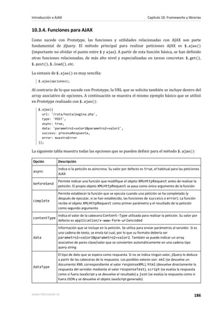 10.3.4. Funciones para AJAX
Como sucede con Prototype, las funciones y utilidades relacionadas con AJAX son parte
fundamental de jQuery. El método principal para realizar peticiones AJAX es $.ajax()
(importante no olvidar el punto entre $ y ajax). A partir de esta función básica, se han definido
otras funciones relacionadas, de más alto nivel y especializadas en tareas concretas: $.get(),
$.post(), $.load(), etc.
La sintaxis de $.ajax() es muy sencilla:
$.ajax(opciones);
Al contrario de lo que sucede con Prototype, la URL que se solicita también se incluye dentro del
array asociativo de opciones. A continuación se muestra el mismo ejemplo básico que se utilizó
en Prototype realizado con $.ajax():
$.ajax({
url: '/ruta/hasta/pagina.php',
type: 'POST',
async: true,
data: 'parametro1=valor1&parametro2=valor2',
success: procesaRespuesta,
error: muestraError
});
La siguiente tabla muestra todas las opciones que se pueden definir para el método $.ajax():
Opción Descripción
async
Indica si la petición es asíncrona. Su valor por defecto es true, el habitual para las peticiones
AJAX
beforeSend
Permite indicar una función que modifique el objeto XMLHttpRequest antes de realizar la
petición. El propio objeto XMLHttpRequest se pasa como único argumento de la función
complete
Permite establecer la función que se ejecuta cuando una petición se ha completado (y
después de ejecutar, si se han establecido, las funciones de success o error). La función
recibe el objeto XMLHttpRequest como primer parámetro y el resultado de la petición
como segundo argumento
contentType
Indica el valor de la cabecera Content-Type utilizada para realizar la petición. Su valor por
defecto es application/x-www-form-urlencoded
data
Información que se incluye en la petición. Se utiliza para enviar parámetros al servidor. Si es
una cadena de texto, se envía tal cual, por lo que su formato debería ser
parametro1=valor1&parametro2=valor2. También se puede indicar un array
asociativo de pares clave/valor que se convierten automáticamente en una cadena tipo
query string
dataType
El tipo de dato que se espera como respuesta. Si no se indica ningún valor, jQuery lo deduce
a partir de las cabeceras de la respuesta. Los posibles valores son: xml (se devuelve un
documento XML correspondiente al valor responseXML), html (devuelve directamente la
respuesta del servidor mediante el valor responseText), script (se evalúa la respuesta
como si fuera JavaScript y se devuelve el resultado) y json (se evalúa la respuesta como si
fuera JSON y se devuelve el objeto JavaScript generado)
Introducción a AJAX Capítulo 10. Frameworks y librerías
www.librosweb.es 186
 