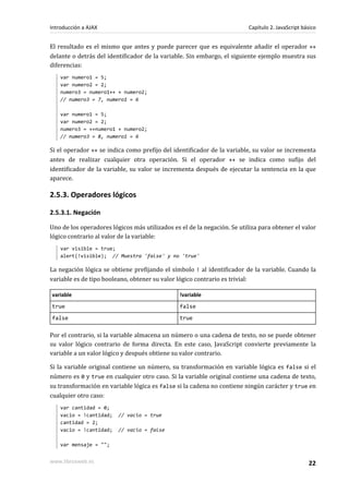 El resultado es el mismo que antes y puede parecer que es equivalente añadir el operador ++
delante o detrás del identificador de la variable. Sin embargo, el siguiente ejemplo muestra sus
diferencias:
var numero1 = 5;
var numero2 = 2;
numero3 = numero1++ + numero2;
// numero3 = 7, numero1 = 6
var numero1 = 5;
var numero2 = 2;
numero3 = ++numero1 + numero2;
// numero3 = 8, numero1 = 6
Si el operador ++ se indica como prefijo del identificador de la variable, su valor se incrementa
antes de realizar cualquier otra operación. Si el operador ++ se indica como sufijo del
identificador de la variable, su valor se incrementa después de ejecutar la sentencia en la que
aparece.
2.5.3. Operadores lógicos
2.5.3.1. Negación
Uno de los operadores lógicos más utilizados es el de la negación. Se utiliza para obtener el valor
lógico contrario al valor de la variable:
var visible = true;
alert(!visible); // Muestra 'false' y no 'true'
La negación lógica se obtiene prefijando el símbolo ! al identificador de la variable. Cuando la
variable es de tipo booleano, obtener su valor lógico contrario es trivial:
variable !variable
true false
false true
Por el contrario, si la variable almacena un número o una cadena de texto, no se puede obtener
su valor lógico contrario de forma directa. En este caso, JavaScript convierte previamente la
variable a un valor lógico y después obtiene su valor contrario.
Si la variable original contiene un número, su transformación en variable lógica es false si el
número es 0 y true en cualquier otro caso. Si la variable original contiene una cadena de texto,
su transformación en variable lógica es false si la cadena no contiene ningún carácter y true en
cualquier otro caso:
var cantidad = 0;
vacio = !cantidad; // vacio = true
cantidad = 2;
vacio = !cantidad; // vacio = false
var mensaje = "";
Introducción a AJAX Capítulo 2. JavaScript básico
www.librosweb.es 22
 