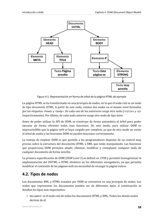 Figura 4.1. Representación en forma de árbol de la página HTML de ejemplo
La página HTML se ha transformado en una jerarquía de nodos, en la que el nodo raíz es un nodo
de tipo documento HTML. A partir de este nodo, existen dos nodos en el mismo nivel formados
por las etiquetas <head> y <body>. De cada uno de los anteriores surge otro nodo (<title> y <p>
respectivamente). Por último, de cada nodo anterior surge otro nodo de tipo texto.
Antes de poder utilizar la API de DOM, se construye de forma automática el árbol para poder
ejecutar de forma eficiente todas esas funciones. De este modo, para utilizar DOM es
imprescindible que la página web se haya cargado por completo, ya que de otro modo no existe
el árbol de nodos y las funciones DOM no pueden funcionar correctamente.
La ventaja de emplear DOM es que permite a los programadores disponer de un control muy
preciso sobre la estructura del documento HTML o XML que están manipulando. Las funciones
que proporciona DOM permiten añadir, eliminar, modificar y reemplazar cualquier nodo de
cualquier documento de forma sencilla.
La primera especificación de DOM (DOM Level 1) se definió en 1998 y permitió homogeneizar la
implementación del DHTML o HTML dinámico en los diferentes navegadores, ya que permitía
modificar el contenido de las páginas web sin necesidad de recargar la página entera.
4.2. Tipos de nodos
Los documentos XML y HTML tratados por DOM se convierten en una jerarquía de nodos. Los
nodos que representan los documentos pueden ser de diferentes tipos. A continuación se
detallan los tipos más importantes:
▪ Document: es el nodo raíz de todos los documentos HTML y XML. Todos los demás nodos
derivan de él.
Introducción a AJAX Capítulo 4. DOM (Document Object Model)
www.librosweb.es 58
 