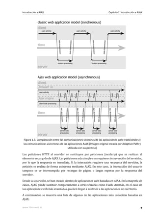 Figura 1.3. Comparación entre las comunicaciones síncronas de las aplicaciones web tradicionales y
las comunicaciones asíncronas de las aplicaciones AJAX (Imagen original creada por Adaptive Path y
utilizada con su permiso)
Las peticiones HTTP al servidor se sustituyen por peticiones JavaScript que se realizan al
elemento encargado de AJAX. Las peticiones más simples no requieren intervención del servidor,
por lo que la respuesta es inmediata. Si la interacción requiere una respuesta del servidor, la
petición se realiza de forma asíncrona mediante AJAX. En este caso, la interacción del usuario
tampoco se ve interrumpida por recargas de página o largas esperas por la respuesta del
servidor.
Desde su aparición, se han creado cientos de aplicaciones web basadas en AJAX. En la mayoría de
casos, AJAX puede sustituir completamente a otras técnicas como Flash. Además, en el caso de
las aplicaciones web más avanzadas, pueden llegar a sustituir a las aplicaciones de escritorio.
A continuación se muestra una lista de algunas de las aplicaciones más conocidas basadas en
AJAX:
Introducción a AJAX Capítulo 1. Introducción a AJAX
www.librosweb.es 7
 