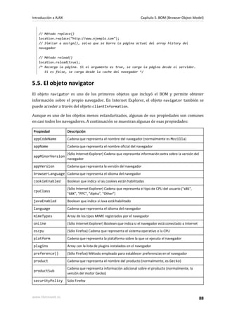 // Método replace()
location.replace("http://www.ejemplo.com");
// Similar a assign(), salvo que se borra la página actual del array history del
navegador
// Método reload()
location.reload(true);
/* Recarga la página. Si el argumento es true, se carga la página desde el servidor.
Si es false, se carga desde la cache del navegador */
5.5. El objeto navigator
El objeto navigator es uno de los primeros objetos que incluyó el BOM y permite obtener
información sobre el propio navegador. En Internet Explorer, el objeto navigator también se
puede acceder a través del objeto clientInformation.
Aunque es uno de los objetos menos estandarizados, algunas de sus propiedades son comunes
en casi todos los navegadores. A continuación se muestran algunas de esas propiedades:
Propiedad Descripción
appCodeName Cadena que representa el nombre del navegador (normalmente es Mozilla)
appName Cadena que representa el nombre oficial del navegador
appMinorVersion
(Sólo Internet Explorer) Cadena que representa información extra sobre la versión del
navegador
appVersion Cadena que representa la versión del navegador
browserLanguage Cadena que representa el idioma del navegador
cookieEnabled Boolean que indica si las cookies están habilitadas
cpuClass
(Sólo Internet Explorer) Cadena que representa el tipo de CPU del usuario ("x86",
"68K", "PPC", "Alpha", "Other")
javaEnabled Boolean que indica si Java está habilitado
language Cadena que representa el idioma del navegador
mimeTypes Array de los tipos MIME registrados por el navegador
onLine (Sólo Internet Explorer) Boolean que indica si el navegador está conectado a Internet
oscpu (Sólo Firefox) Cadena que representa el sistema operativo o la CPU
platform Cadena que representa la plataforma sobre la que se ejecuta el navegador
plugins Array con la lista de plugins instalados en el navegador
preference() (Sólo Firefox) Método empleado para establecer preferencias en el navegador
product Cadena que representa el nombre del producto (normalmente, es Gecko)
productSub
Cadena que representa información adicional sobre el producto (normalmente, la
versión del motor Gecko)
securityPolicy Sólo Firefox
Introducción a AJAX Capítulo 5. BOM (Browser Object Model)
www.librosweb.es 88
 