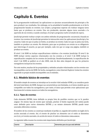 Capítulo 6. Eventos
En la programación tradicional, las aplicaciones se ejecutan secuencialmente de principio a fin
para producir sus resultados. Sin embargo, en la actualidad el modelo predominante es el de la
programación basada en eventos. Los scripts y programas esperan sin realizar ninguna tarea
hasta que se produzca un evento. Una vez producido, ejecutan alguna tarea asociada a la
aparición de ese evento y cuando concluye, el script o programa vuelve al estado de espera.
JavaScript permite realizar scripts con ambos métodos de programación: secuencial y basada en
eventos. Los eventos de JavaScript permiten la interacción entre las aplicaciones JavaScript y los
usuarios. Cada vez que se pulsa un botón, se produce un evento. Cada vez que se pulsa una tecla,
también se produce un evento. No obstante, para que se produzca un evento no es obligatorio
que intervenga el usuario, ya que por ejemplo, cada vez que se carga una página, también se
produce un evento.
El nivel 1 de DOM no incluye especificaciones relativas a los eventos JavaScript. El nivel 2 de
DOM incluye ciertos aspectos relacionados con los eventos y el nivel 3 de DOM incluye la
especificación completa de los eventos de JavaScript. Desafortunadamente, la especificación de
nivel 3 de DOM se publicó en el año 2004, más de diez años después de que los primeros
navegadores incluyeran los eventos.
Por este motivo, muchas de las propiedades y métodos actuales relacionados con los eventos son
incompatibles con los de DOM. De hecho, navegadores como Internet Explorer tratan los eventos
siguiendo su propio modelo incompatible con el estándar.
6.1. Modelo básico de eventos
El modelo simple de eventos se introdujo en la versión 4 del estándar HTML y se considera parte
del nivel más básico de DOM. Aunque sus características son limitadas, es el único modelo que es
compatible con todos los navegadores y por tanto, el único que permite crear aplicaciones que
funcionan de la misma manera en todos los navegadores.
6.1.1. Tipos de eventos
Cada elemento XHTML tiene definida su propia lista de posibles eventos que se le pueden
asignar. Un mismo tipo de evento (por ejemplo, pinchar el botón izquierdo del ratón) puede
estar definido para varios elementos XHTML y un mismo elemento XHTML puede tener
asociados diferentes eventos.
El nombre de los eventos se construye mediante el prefijo on, seguido del nombre en inglés de la
acción asociada al evento. Así, el evento de pinchar un elemento con el ratón se denomina
onclick y el evento asociado a la acción de mover el ratón se denomina onmousemove.
La siguiente tabla resume los eventos más importantes definidos por JavaScript:
Evento Descripción Elementos para los que está definido
Introducción a AJAX Capítulo 6. Eventos
www.librosweb.es 90
 