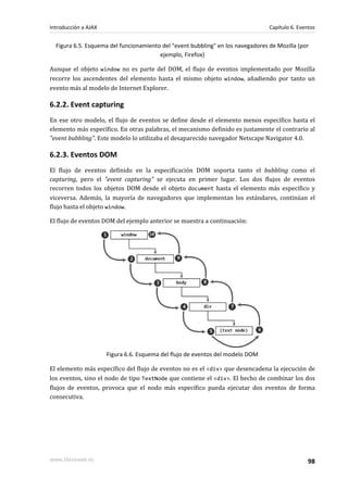 Figura 6.5. Esquema del funcionamiento del "event bubbling" en los navegadores de Mozilla (por
ejemplo, Firefox)
Aunque el objeto window no es parte del DOM, el flujo de eventos implementado por Mozilla
recorre los ascendentes del elemento hasta el mismo objeto window, añadiendo por tanto un
evento más al modelo de Internet Explorer.
6.2.2. Event capturing
En ese otro modelo, el flujo de eventos se define desde el elemento menos específico hasta el
elemento más específico. En otras palabras, el mecanismo definido es justamente el contrario al
"event bubbling". Este modelo lo utilizaba el desaparecido navegador Netscape Navigator 4.0.
6.2.3. Eventos DOM
El flujo de eventos definido en la especificación DOM soporta tanto el bubbling como el
capturing, pero el "event capturing" se ejecuta en primer lugar. Los dos flujos de eventos
recorren todos los objetos DOM desde el objeto document hasta el elemento más específico y
viceversa. Además, la mayoría de navegadores que implementan los estándares, continúan el
flujo hasta el objeto window.
El flujo de eventos DOM del ejemplo anterior se muestra a continuación:
Figura 6.6. Esquema del flujo de eventos del modelo DOM
El elemento más específico del flujo de eventos no es el <div> que desencadena la ejecución de
los eventos, sino el nodo de tipo TextNode que contiene el <div>. El hecho de combinar los dos
flujos de eventos, provoca que el nodo más específico pueda ejecutar dos eventos de forma
consecutiva.
Introducción a AJAX Capítulo 6. Eventos
www.librosweb.es 98
 