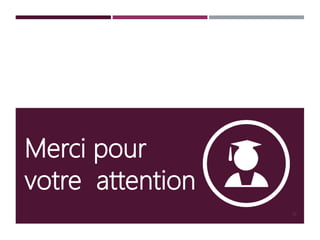 Merci pour
votre attention
21
 